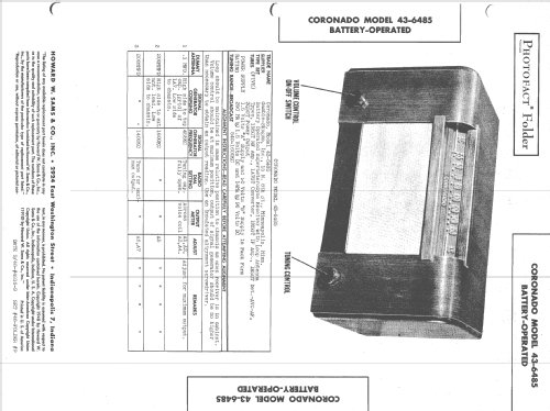 43-6485 ; Gamble-Skogmo, Inc.; (ID = 1403695) Radio