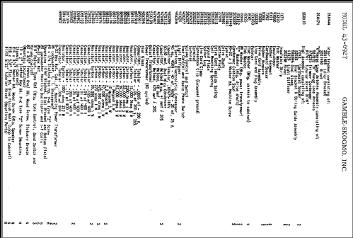 43-6927 ; Gamble-Skogmo, Inc.; (ID = 285539) Radio