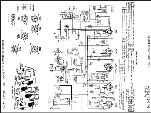 43-7604 ; Gamble-Skogmo, Inc.; (ID = 285555) Radio