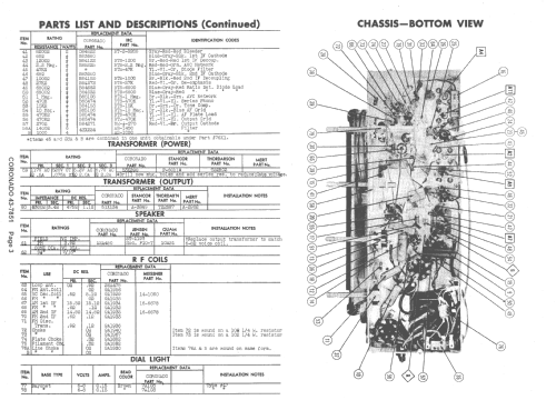 43-7851 ; Gamble-Skogmo, Inc.; (ID = 1407330) Radio