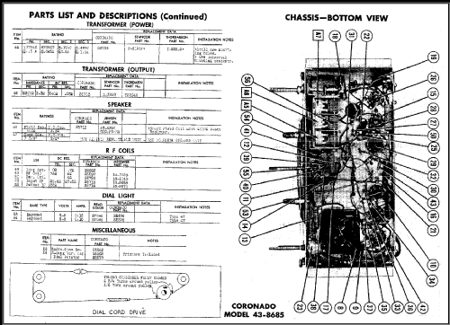 Coronado 43-8685 ; Gamble-Skogmo, Inc.; (ID = 595092) Radio