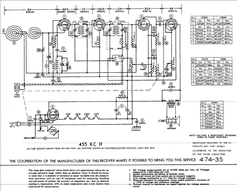 43-9196 ; Gamble-Skogmo, Inc.; (ID = 633886) Radio