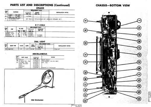 43-9196 ; Gamble-Skogmo, Inc.; (ID = 633888) Radio