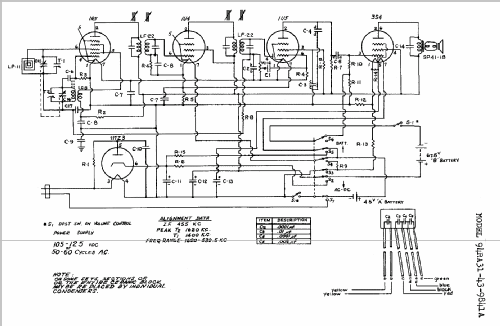 43-9841A ; Gamble-Skogmo, Inc.; (ID = 365937) Radio