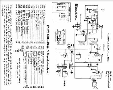 460 ; Gamble-Skogmo, Inc.; (ID = 365986) Radio