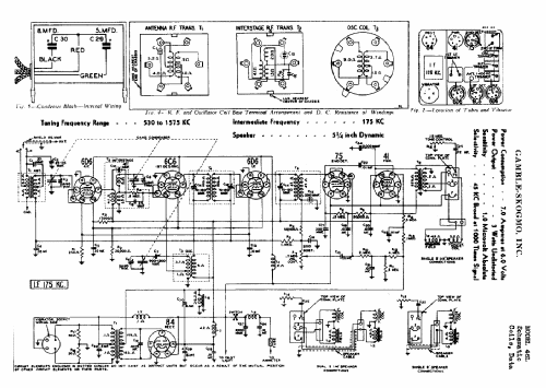 46L ; Gamble-Skogmo, Inc.; (ID = 366104) Car Radio