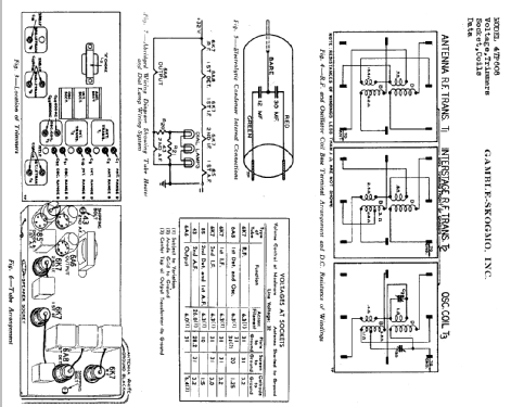 47P6089 ; Gamble-Skogmo, Inc.; (ID = 366325) Radio