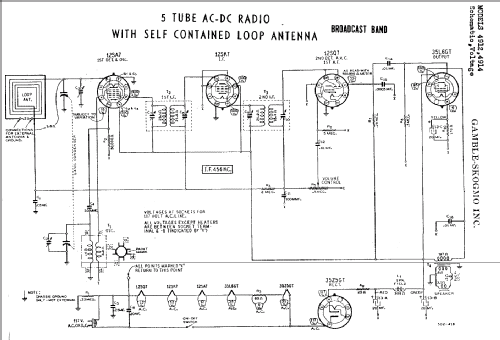 4914 ; Gamble-Skogmo, Inc.; (ID = 366542) Radio