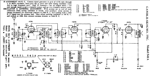 541A ; Gamble-Skogmo, Inc.; (ID = 367248) Radio