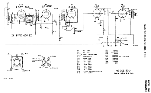 Coronado 550 ; Gamble-Skogmo, Inc.; (ID = 367320) Radio