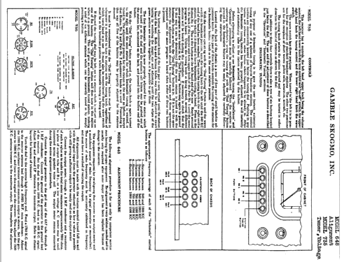 648 ; Gamble-Skogmo, Inc.; (ID = 370738) Radio