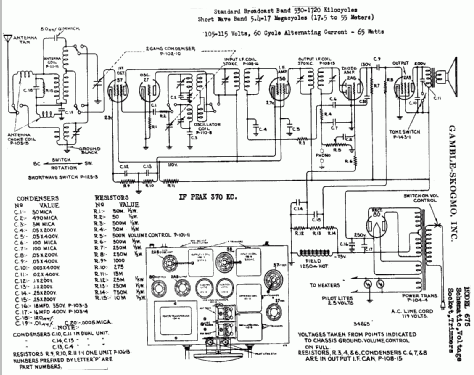 Imperial 675 ; Gamble-Skogmo, Inc.; (ID = 370921) Radio