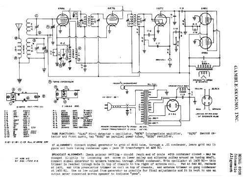 Coronado 690-B ; Gamble-Skogmo, Inc.; (ID = 371639) Radio