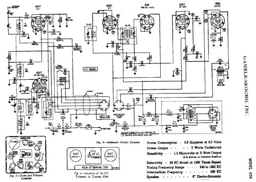 6C9 ; Gamble-Skogmo, Inc.; (ID = 376238) Car Radio