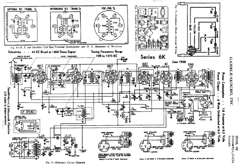 6K ; Gamble-Skogmo, Inc.; (ID = 371751) Car Radio