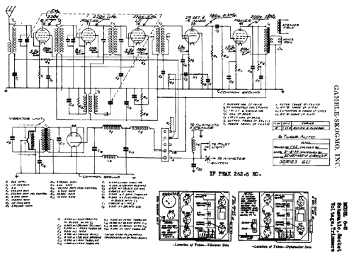 6U ; Gamble-Skogmo, Inc.; (ID = 371753) Car Radio