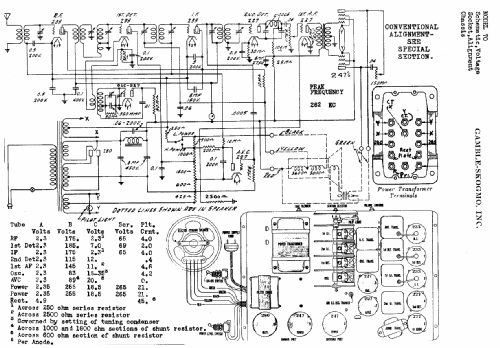 70 ; Gamble-Skogmo, Inc.; (ID = 371754) Radio