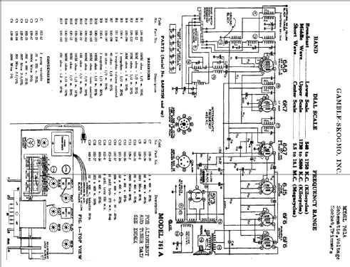 761A ; Gamble-Skogmo, Inc.; (ID = 371782) Radio