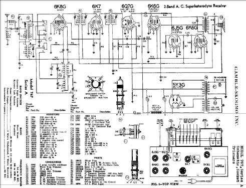 767 Ch=Series A; Gamble-Skogmo, Inc.; (ID = 375028) Radio