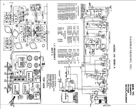 770 Ch=Series A Radio Gamble-Skogmo, Inc.; Minneapolis, MN, build ...