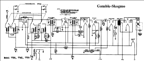 7742 ; Gamble-Skogmo, Inc.; (ID = 363539) Radio