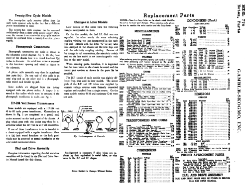 Coronado 774 ; Gamble-Skogmo, Inc.; (ID = 371899) Radio