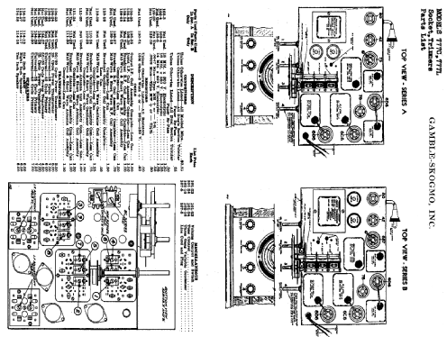 777L Ch= Serie B; Gamble-Skogmo, Inc.; (ID = 372360) Radio