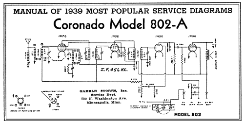 802A ; Gamble-Skogmo, Inc.; (ID = 53480) Radio