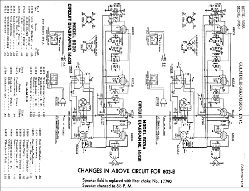 Coronado 803, 803A; Gamble-Skogmo, Inc.; (ID = 372570) Radio