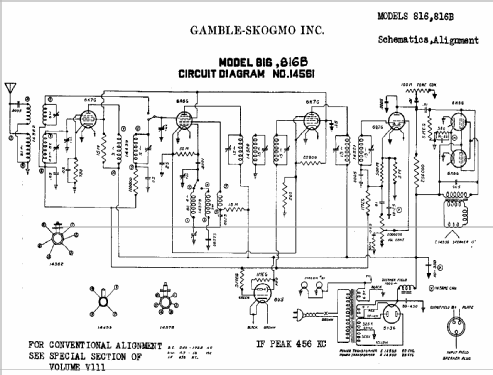 816B ; Gamble-Skogmo, Inc.; (ID = 372639) Radio