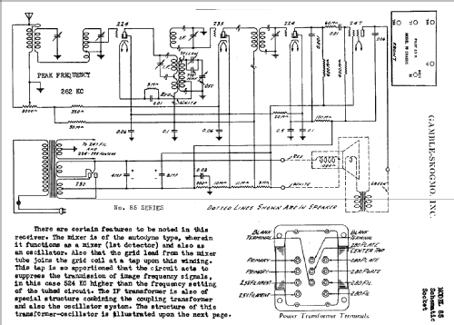 85 ; Gamble-Skogmo, Inc.; (ID = 372772) Radio