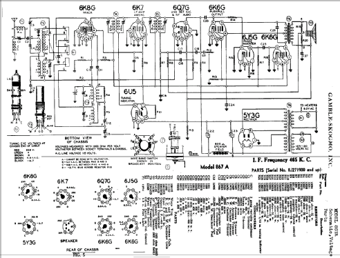 867 Series A ; Gamble-Skogmo, Inc.; (ID = 372894) Radio