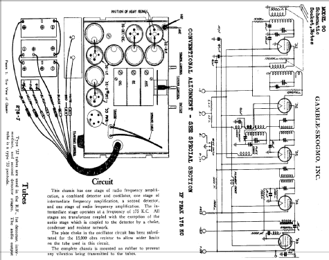 90 ; Gamble-Skogmo, Inc.; (ID = 372901) Radio