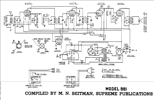 961 ; Gamble-Skogmo, Inc.; (ID = 54760) Radio