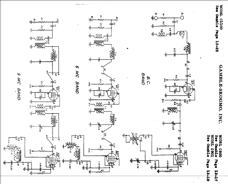 C1100 ; Gamble-Skogmo, Inc.; (ID = 374191) Radio