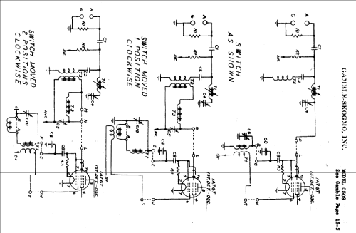 C509 ; Gamble-Skogmo, Inc.; (ID = 367189) Radio