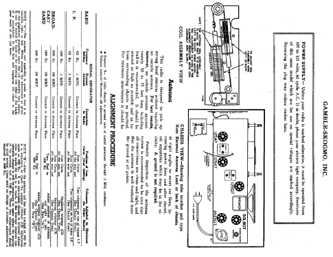 C5D16 ; Gamble-Skogmo, Inc.; (ID = 375883) Radio