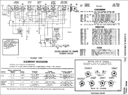 C6D11 Ch= Series B; Gamble-Skogmo, Inc.; (ID = 374300) Radio