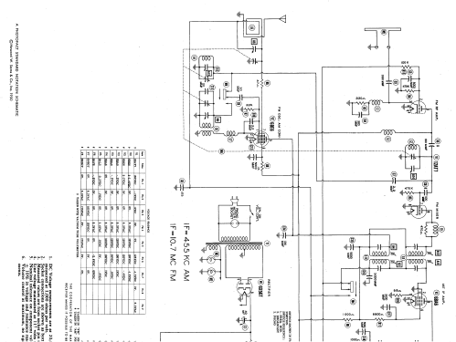 Coronado 05RA1-43-7755B ; Gamble-Skogmo, Inc.; (ID = 471507) Radio