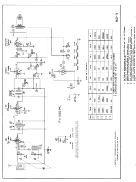 Coronado 05RA2-43-8230A; Gamble-Skogmo, Inc.; (ID = 3030293) Radio