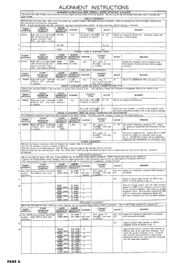 Coronado 05TV1-43-9005A; Gamble-Skogmo, Inc.; (ID = 2956457) Fernseh-E