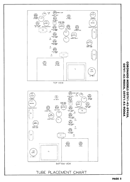 Coronado 05TV1-43-9005A; Gamble-Skogmo, Inc.; (ID = 2956460) Fernseh-E