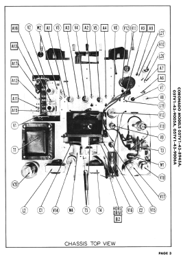 Coronado 05TV1-43-9005A; Gamble-Skogmo, Inc.; (ID = 2956463) Fernseh-E