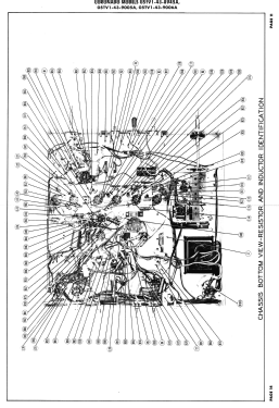 Coronado 05TV1-43-9005A; Gamble-Skogmo, Inc.; (ID = 2956465) Televisión