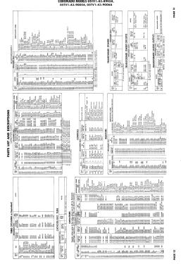 Coronado 05TV1-43-9005A; Gamble-Skogmo, Inc.; (ID = 2956468) Fernseh-E