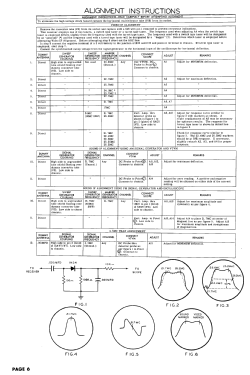 Coronado 05TV2-43-9010A; Gamble-Skogmo, Inc.; (ID = 2959158) Television