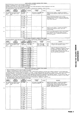 Coronado 05TV2-43-9010A; Gamble-Skogmo, Inc.; (ID = 2959159) Television