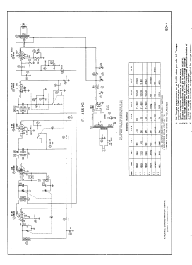 Coronado 15RA33-43-8365 ; Gamble-Skogmo, Inc.; (ID = 3054540) Radio