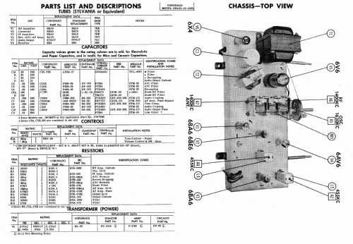 Coronado 15RA33-43-8365 ; Gamble-Skogmo, Inc.; (ID = 471830) Radio