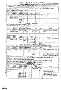 Coronado 15TV1-43-8957A; Gamble-Skogmo, Inc.; (ID = 3030718) Television